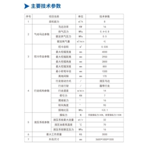 礦用氣動巷道挖掘機